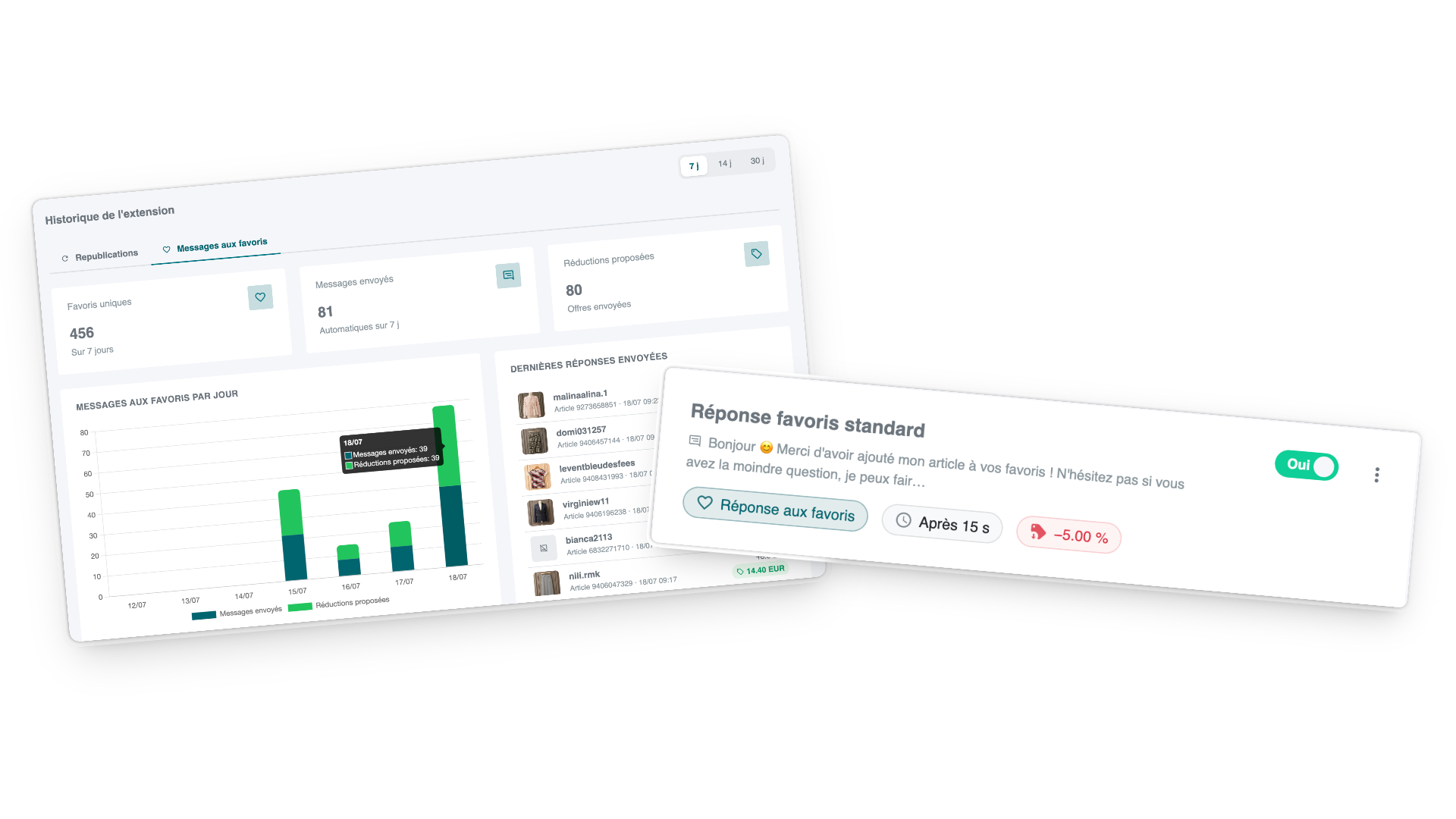 Historique des messages aux favoris et règle de réponse automatique VintedCRM